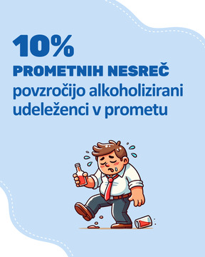 Kopija izdelka INFOGRAFIKA 1.1 (Instagram Post (45))